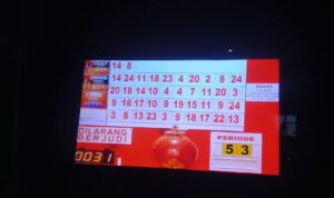 Patut Diduga M One Club & Entertainment Melakukan Aktifitas Praktik Perjudian